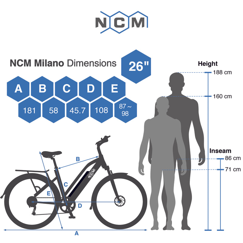 NCM Milano PLUS E-Bike